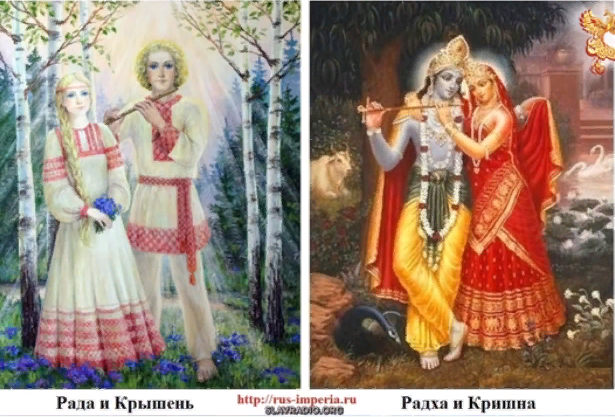 одно из сравнений аналогов славянских и индусских Божеств