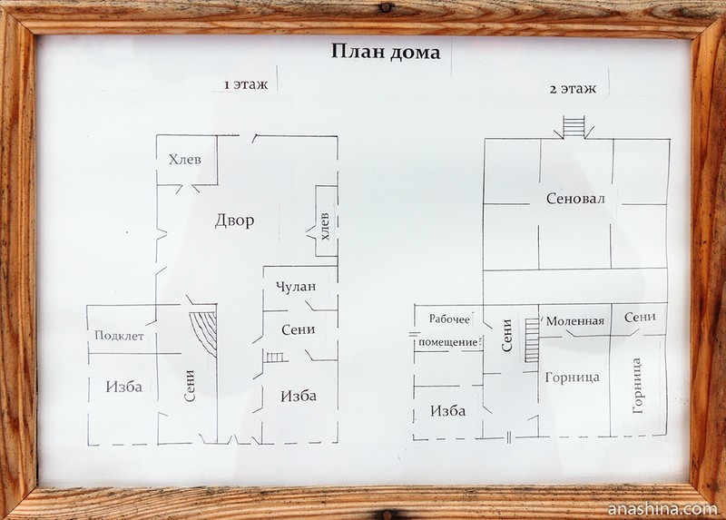 План дома Павловой, Щелоковский хутор