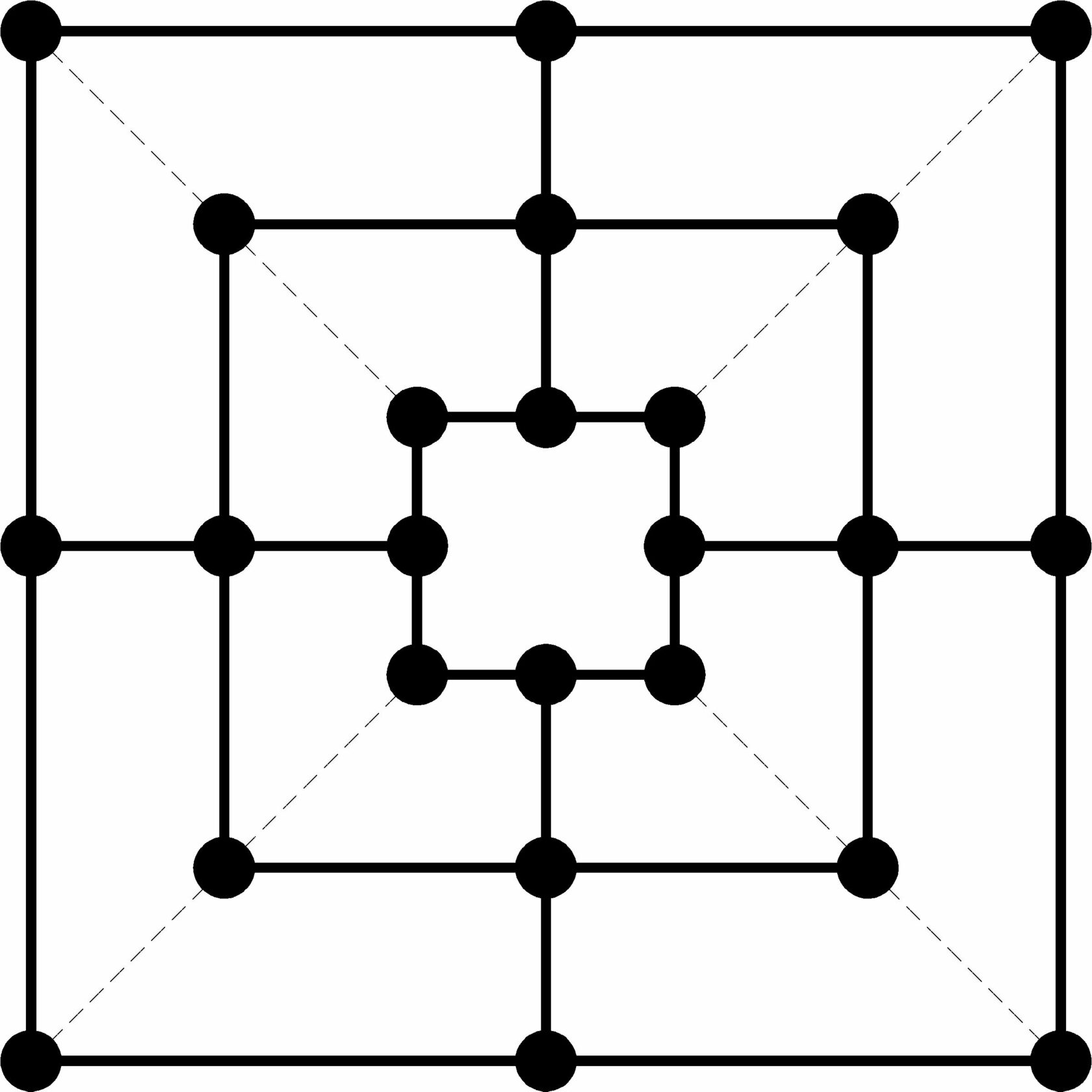 scale 2400